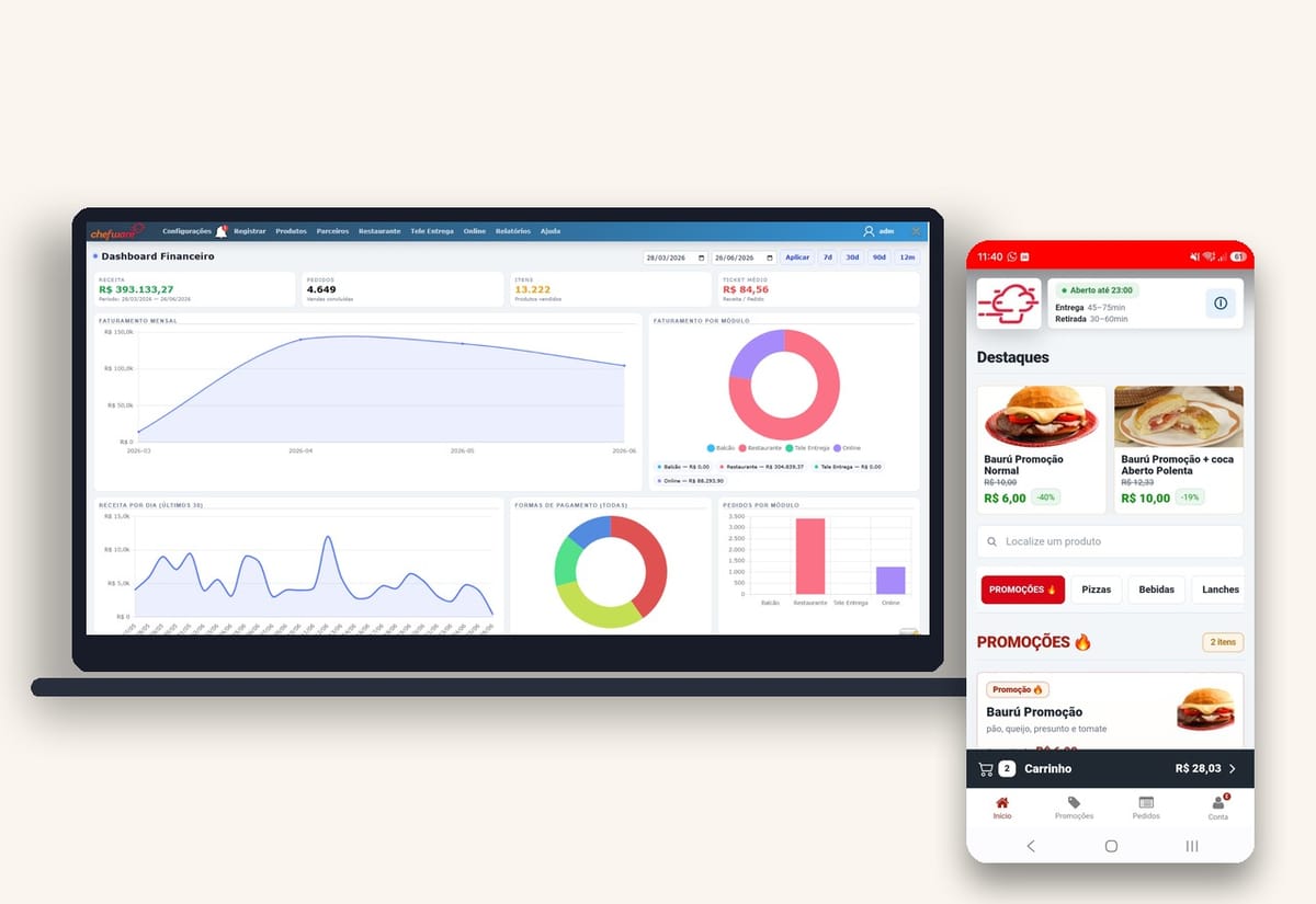 Painel do chefware em notebook, smartphone e cartão QR Code
