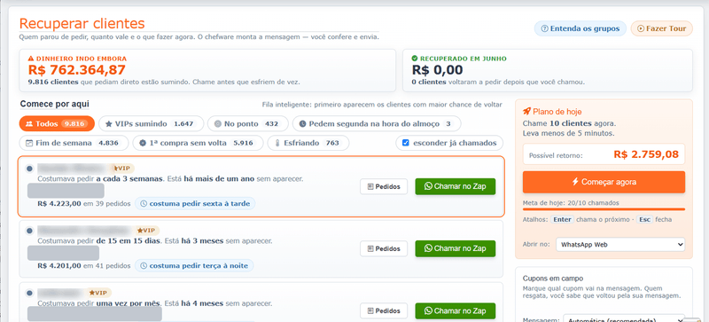 Tela do módulo Recuperador de Clientes do chefware mostrando lista de clientes que pararam de pedir e mensagens prontas para WhatsApp